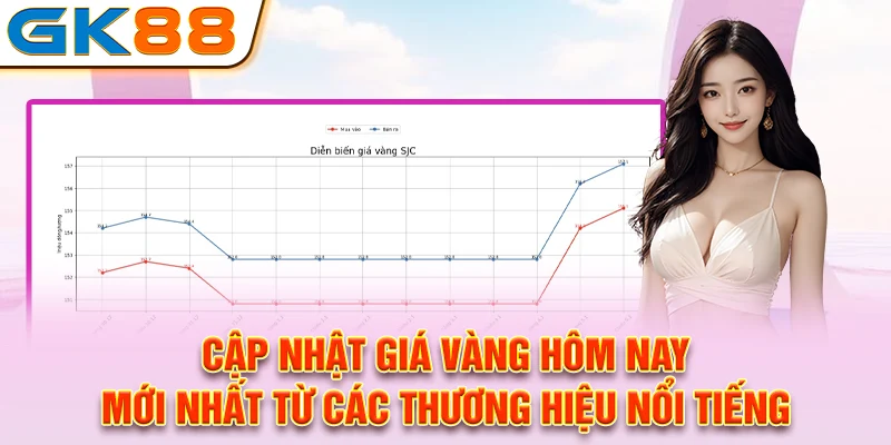 cap-nhat-gia-vang-hom-nay-moi-nhat-tu-cac-thuong-hieu-noi-tieng